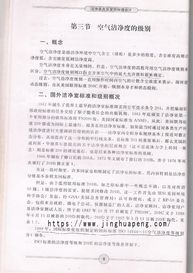 空氣潔凈度級別標準、概念摘自《潔凈室及期受控環境設計》一書。